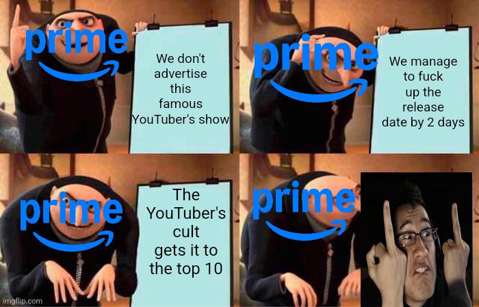 Meme by dailyposts