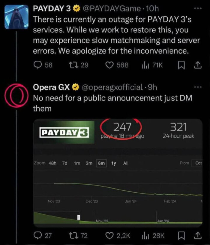 There is currently an outage for