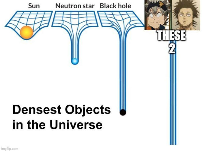Meme by disneymemes