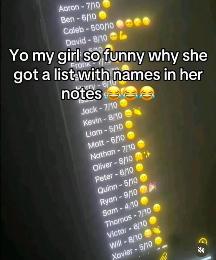 Meme by kronk