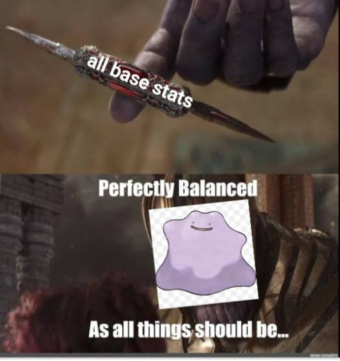 Meme by disneymemes