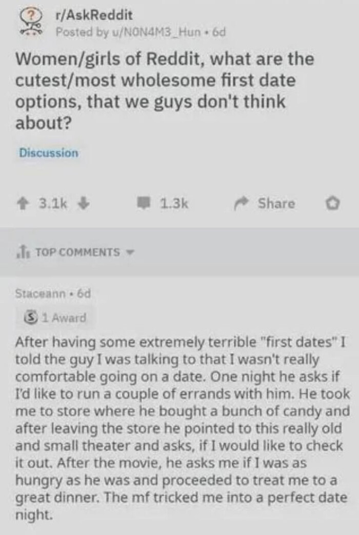 of Reddit, what are the