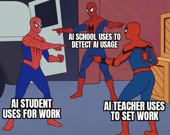 Meme by warningdisneyaddictsonly