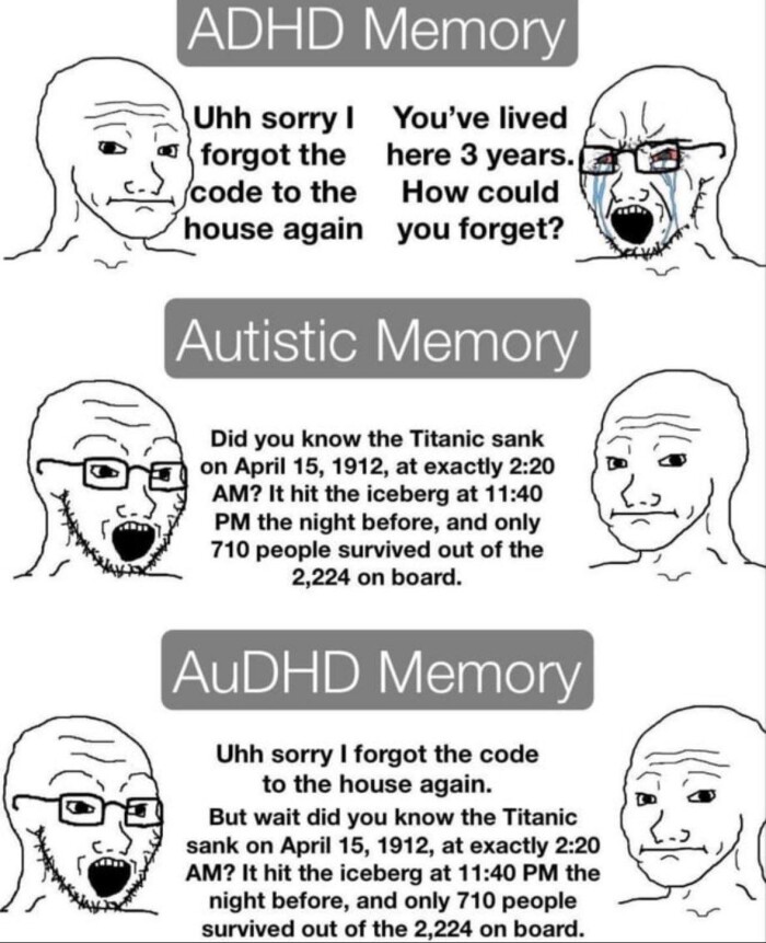 Meme by disneymemes