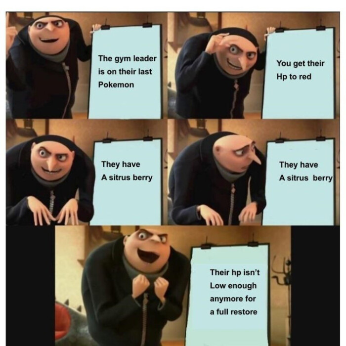 Meme by disneymemes