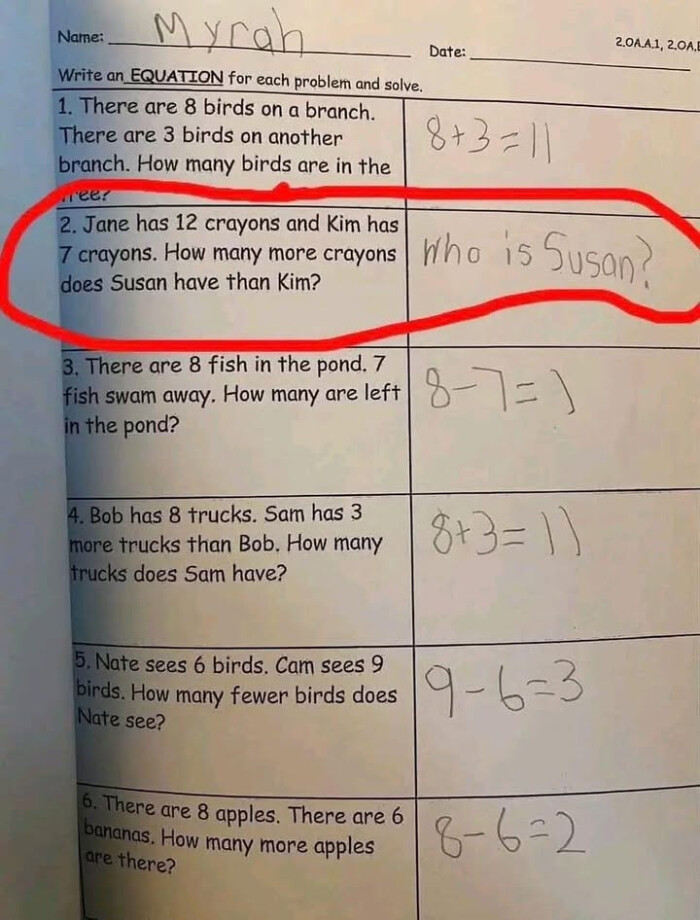 Name: Myrah Write an EQUATION for each problem and solve. 1. There are 8 birds on a branch. 3 another How many in the Date: 8+3=11 2. Jane has 12 crayons Kim 7, Japons. more hiho is Susan? does Susan have than Kim? 2.0A.A.1, 2.0A. 3. fish pond. 7 swam away. left 8-7=\ pond? 4. Bob trucks. Sam trucks Bob. have? 8+3 = 1\ 5. Nate sees 6 birds. Cam 9 fewer see? 19-6=3 6. apples. bananas. apples there? 8-6=2