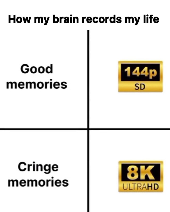 How my brain records life Good memories