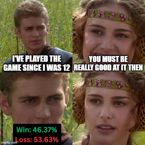 Meme by disneymemes