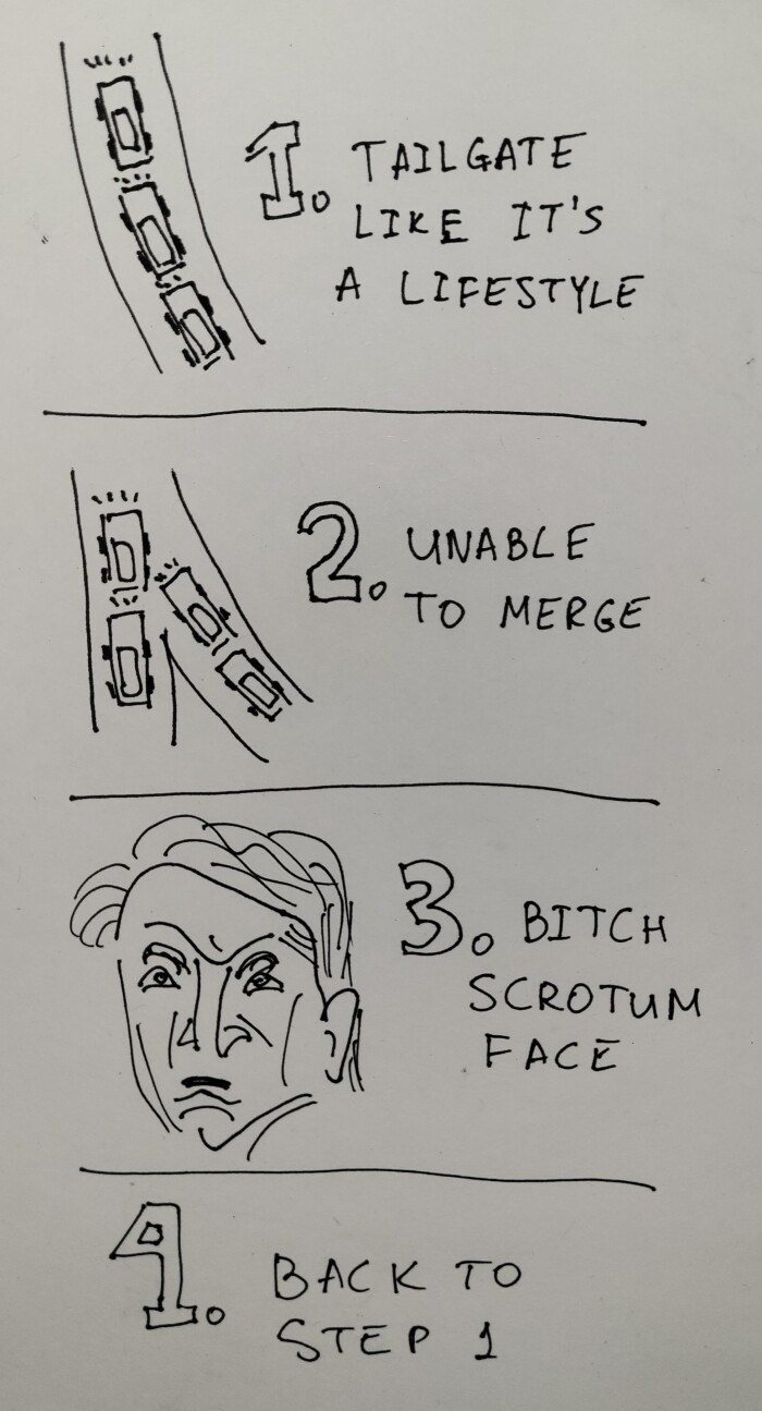 Meme by tiger