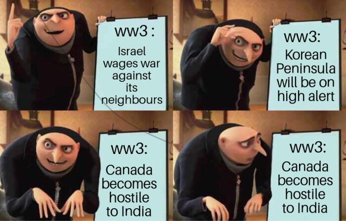 Meme by trendingfuss