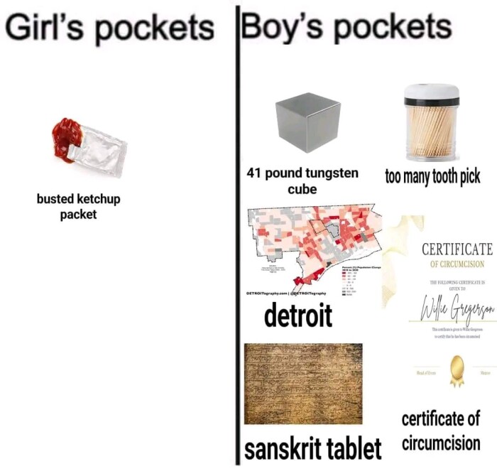 Meme by disneymemes