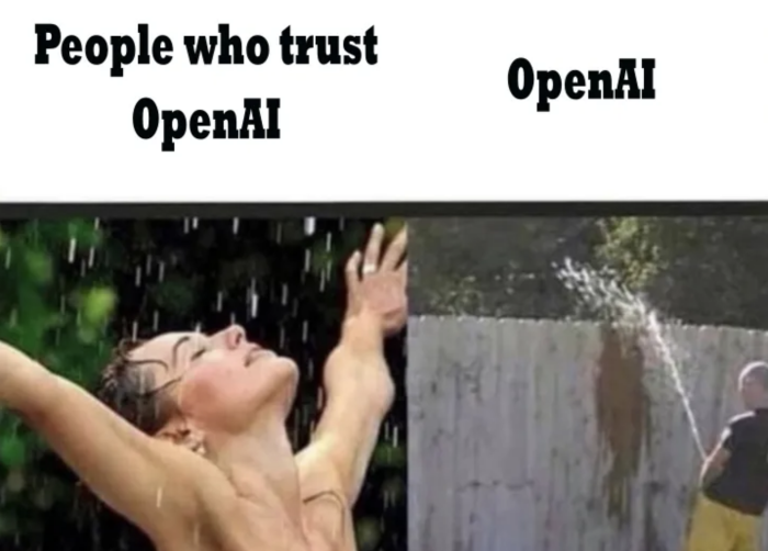 People who trust OpenAl