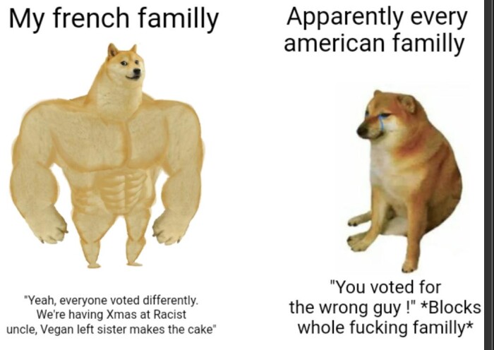 Meme by cheesesausage