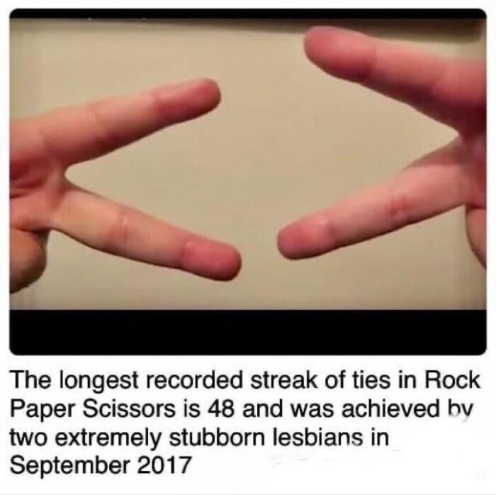 The longest recorded streak of ties in Rock Paper Scissors is 48 and was achieved by two extremely stubborn lesbians September 2017