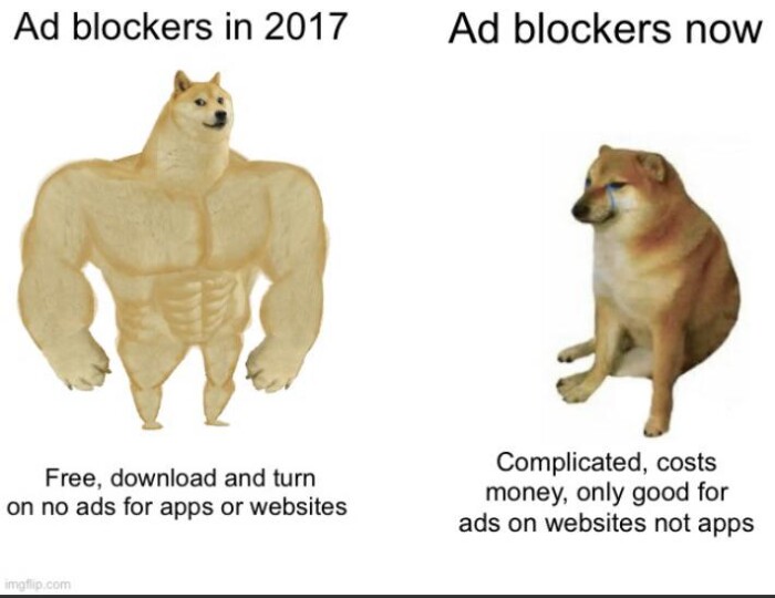 Meme by postize