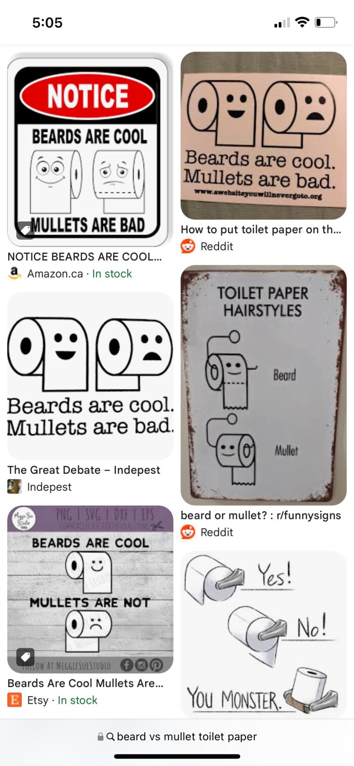Meme by postize