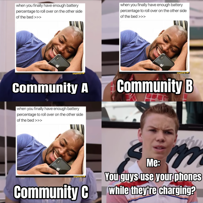 Meme by disneymemes