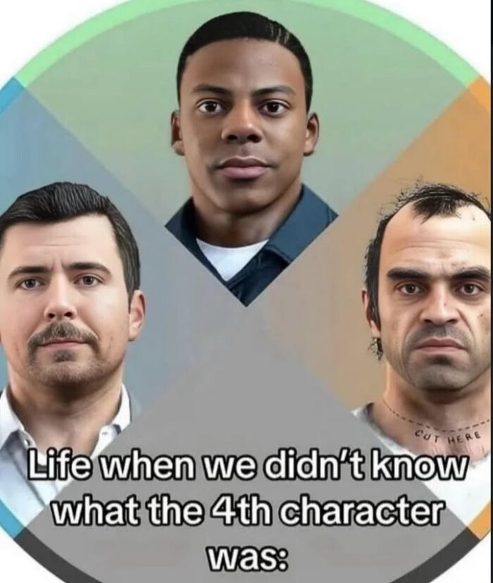 CUT HE Life when we didn't know what the 4th character wass