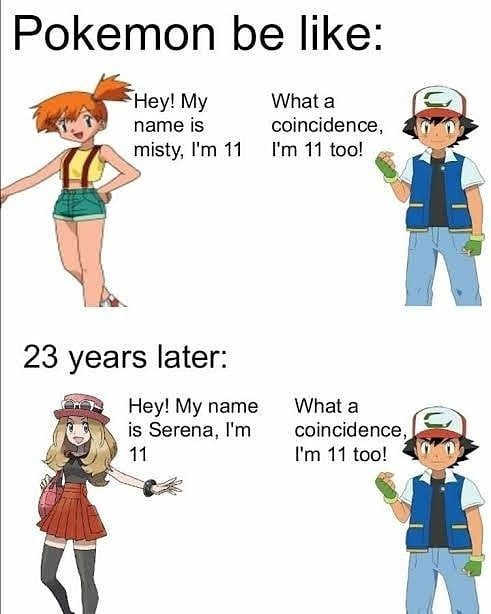 Meme by disneymemes