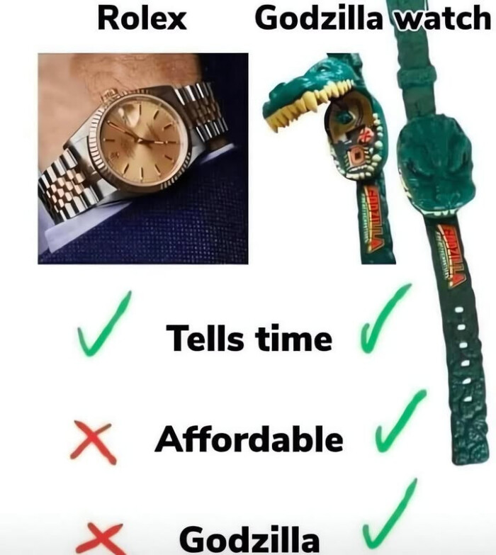 Rolex Godzilla watch Tells time X Affordable