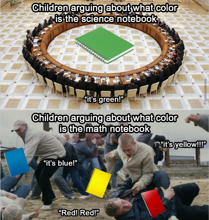 Meme by warningdisneyaddictsonly