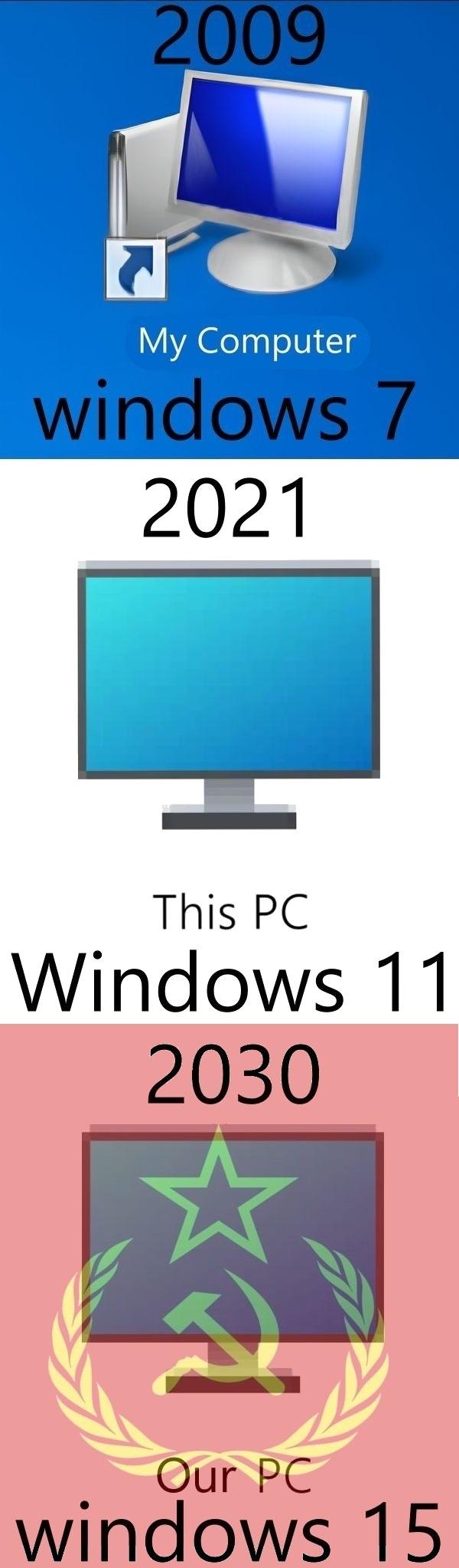 2009 My Computer windows 7 2021 This PC Windows 11 2030 Our P 15