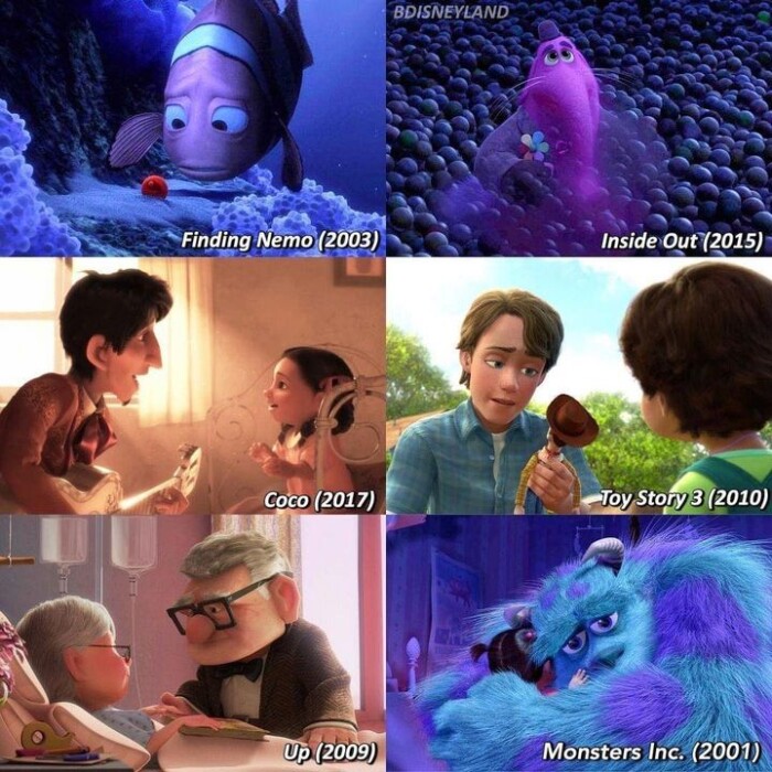 Which Disney Movie Makes You Cry Every Time?