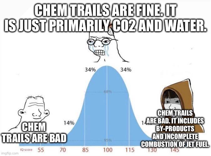 Meme by warningdisneyaddictsonly