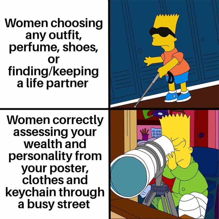 Meme by tiger