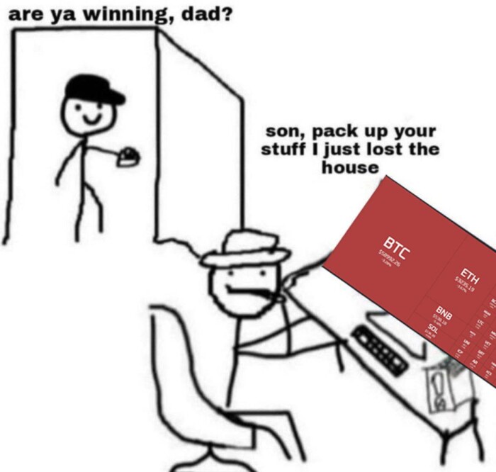 Meme by tiger