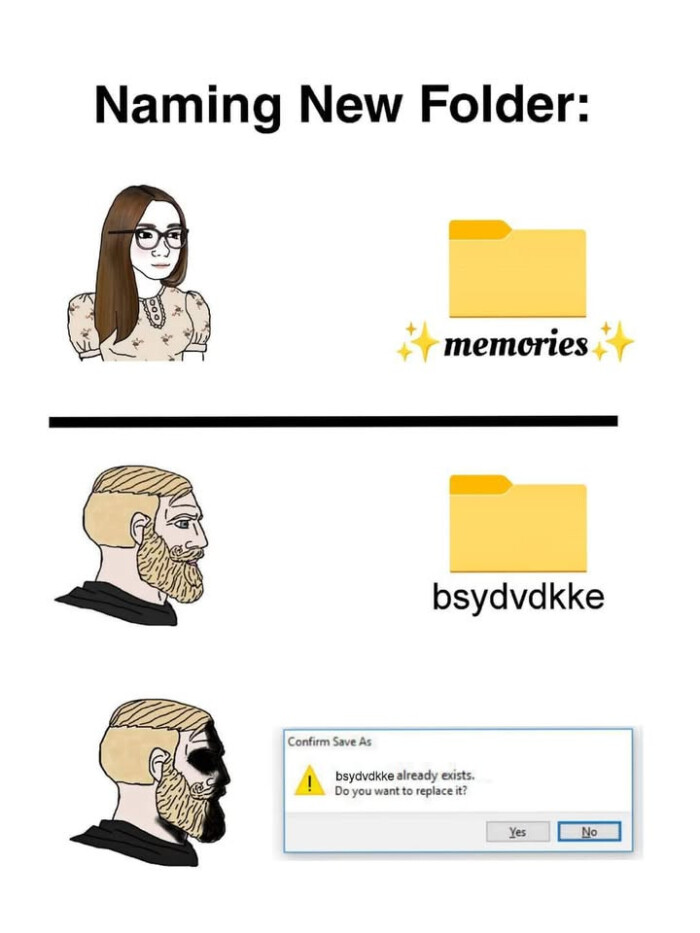Naming New Folder: memories bsydvdkke Confirm Save As already exists. Do you want to replace it? Yes