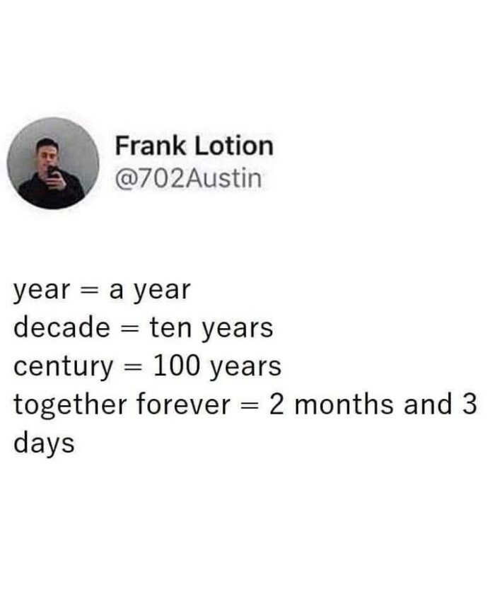 Frank Lotion year