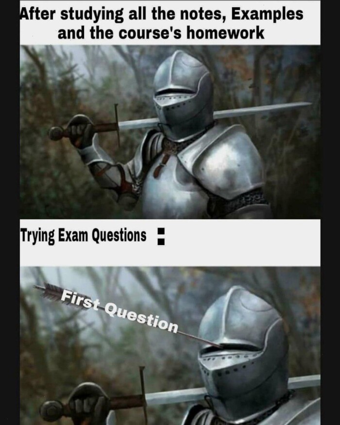After studying all the notes, Examples and course's homework Trying Exam Questions First Question