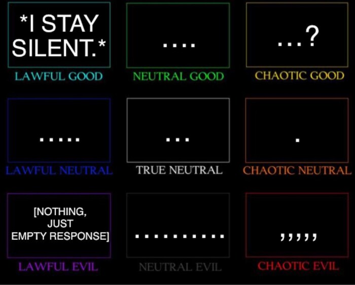 Meme by listables