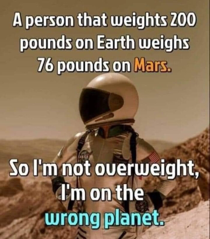 A person that weights 200 pounds on Earth weighs 76 Mars. So I'm not overweight, the wrong planet.