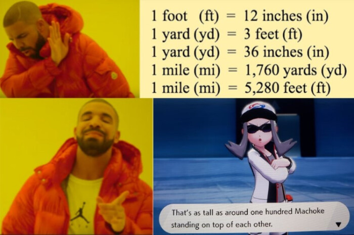 1 foot (ft) = 12 inches (in) yard (yd) 3 feet 36 mile (mi) 1,760 yards 5,280 That's as tall around one hundred Machoke standing on top of each other.