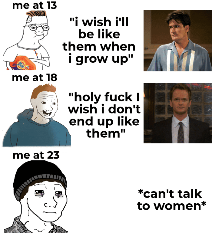 Meme by disneymemes