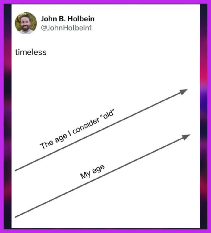 Meme by kronk