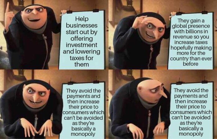 Help businesses start out by offering investment and lowering taxes for them They avoid the payments then increase their price to consumers which can't be avoided as they're basically a monopoly gain global presence with billions in revenue so you hopefully making more country than ever before thev're basicallv