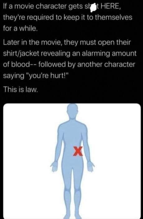 If a movie character gets stet HERE, they're required to keep it themselves for while. Later in the movie, they must open their shirt/jacket revealing an alarming amount of blood-- followed by another saying "you're hurt!" This is law.