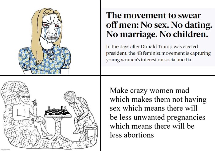 Meme by dailyposts