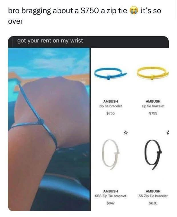 Meme by tiger