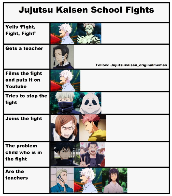Meme by gargoyle