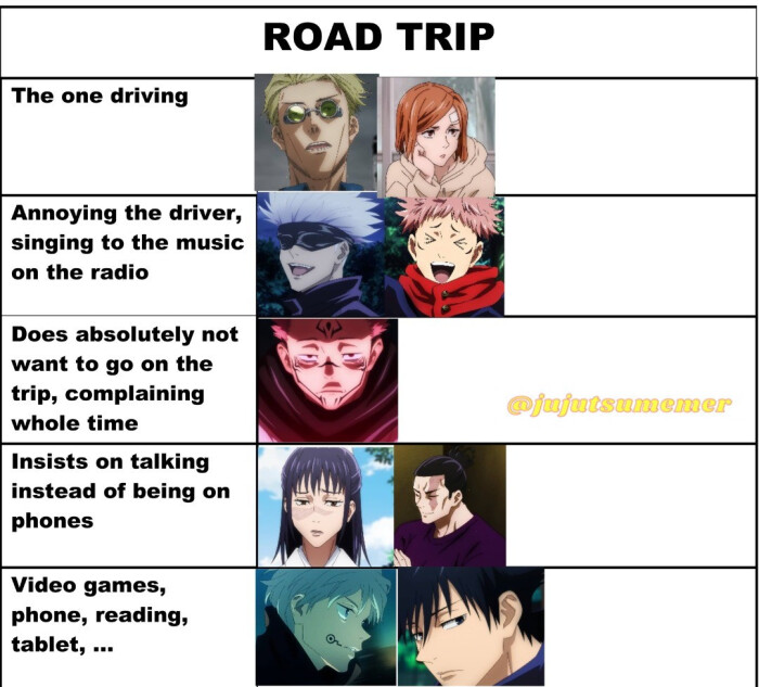 ROAD TRIP The one driving Annoying the driver, singing to music on radio Does absolutely not want go trip, complaining whole time Insists talking instead of being phones Video games, phone, reading, tablet, ...