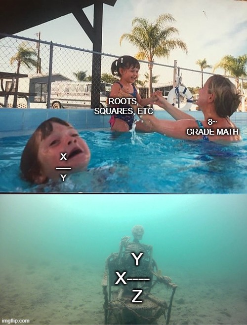 - ROOTS SQUARES ETC 8- GRADE MATH X Z