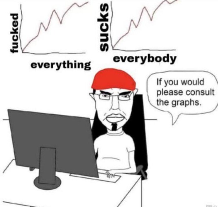 Meme by memelover